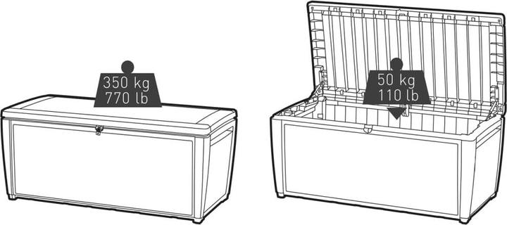 Actual product image Keter Sumatra