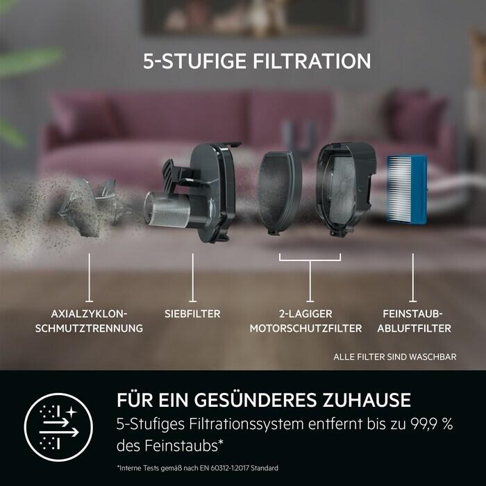 Produktbild AEG AS 62B25 ECO Clean 6000-Serie