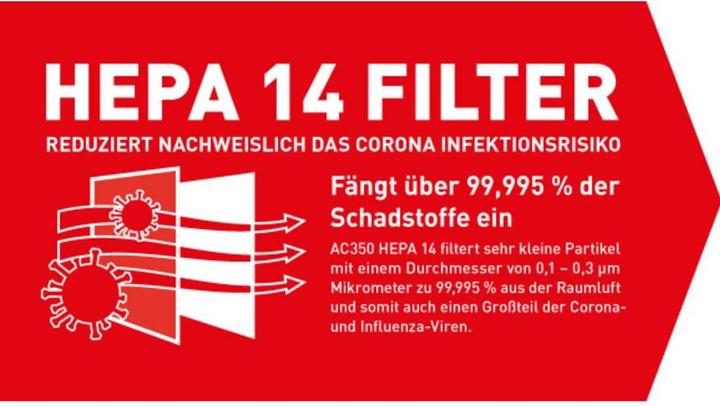 Produktbild Vornado HA Filter 14 HA14 1 St. (1 x)