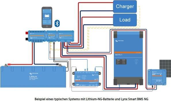 Actual product image Victron Energy LiFePO4 Battery 25.6V/200Ah NG (25.60 V, 200 Ah)