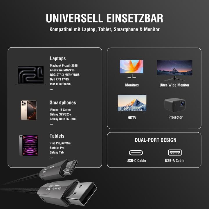 Produktbild 4smarts USB4 HDMI Kabel ComboCord (1.50 m, USB 4.0, 240 W)