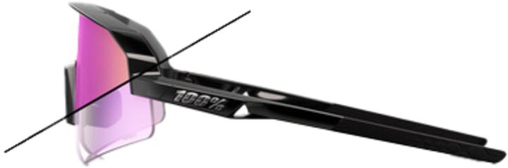 Immagine prodotto 100% Slendale Sl (Nero lucido, Specchio fotocromatico viola)