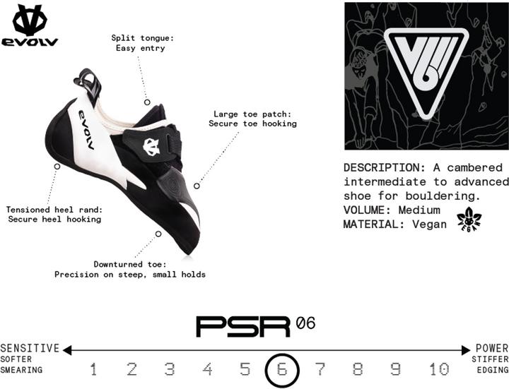 Produktbild Evolv V6 (42.5)