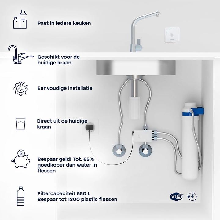 Produktbild BWT Starter Kit für bestehendes Waschbecken, weicher Filter reduziert Kalk und schützt Geräte