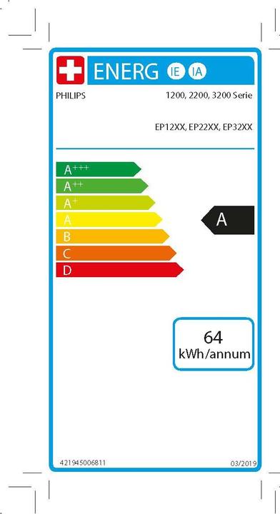 Energie-Label Philips 2200 series EP2235/49