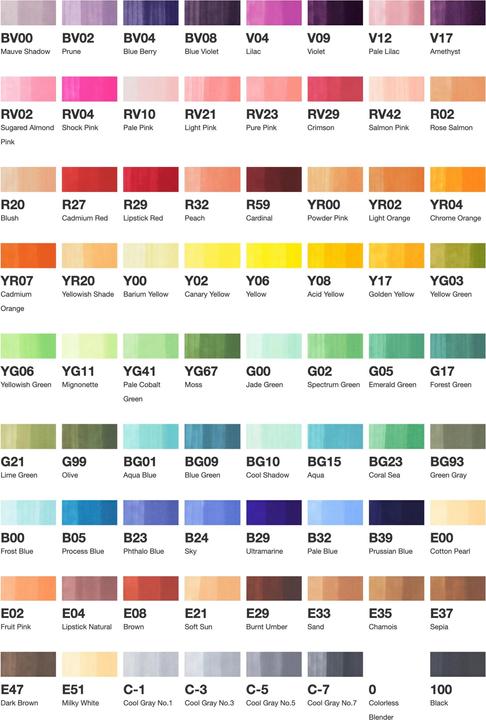 Immagine prodotto Copic Ciao Set A (Multicolore, 0.30 mm, 72 x)