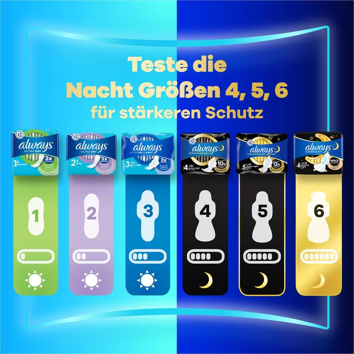 Image du produit Always Ultra (44 x)