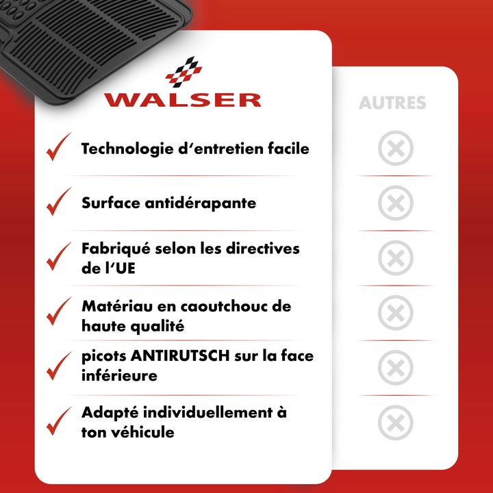 Produktbild Walser Spartakus (2 Vordermatten + 2 Rückmatten)