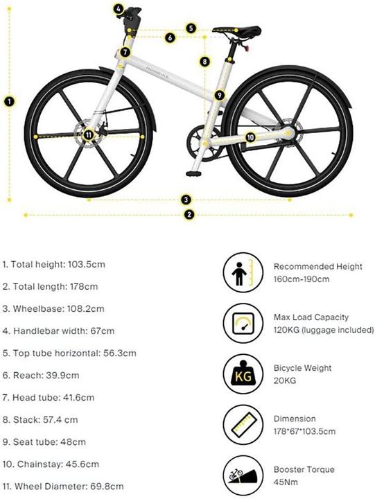 Produktbild Honbike U4 schwarz
