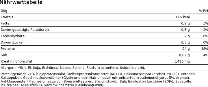 Nährwerte und Zutaten Biotech USA Protein Power (Schokolade, 1 x, 4000 g)