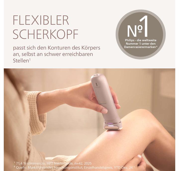 Actual product image Philips Serie 8000