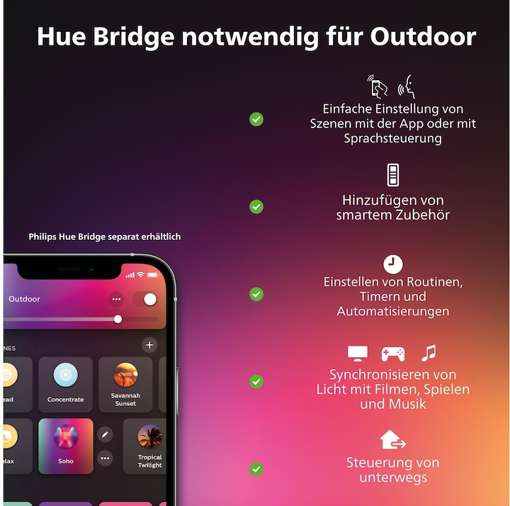 Immagine prodotto Philips Hue Appear (1200 lm, IP44)