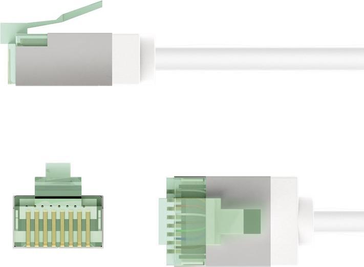 Immagine prodotto Goobay Cavo patch CAT 8.1 ultra-flessibile, sottile, U/FTP, bianco (U/FTP, CAT8.1, 5 m)
