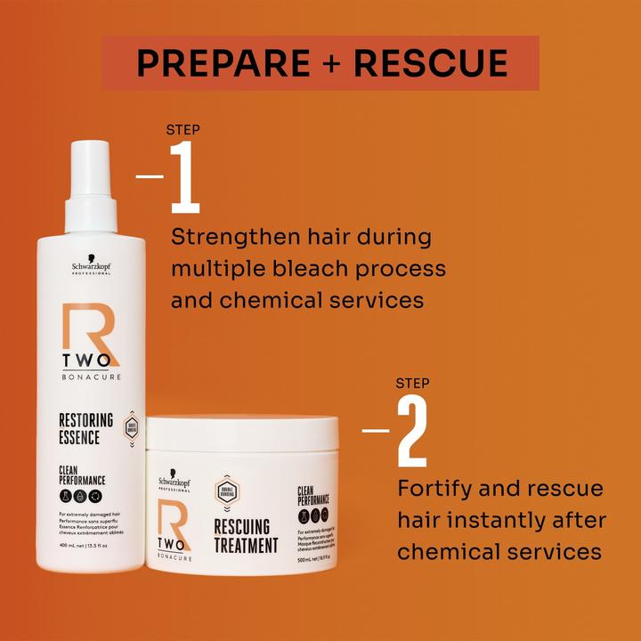 Actual product image Schwarzkopf R-TWO Restoring Essence (400 ml)