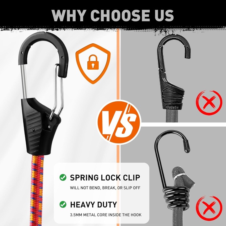 Actual product image Swissdetector Elastic cords - Sturdy - 18 inches - secure hooks (X5)