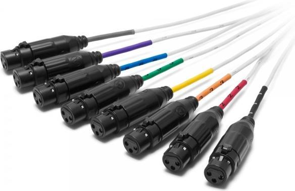 Image du produit NEO PA-08 XLR V2 1.5m (1.50 m, Câbles XLR)