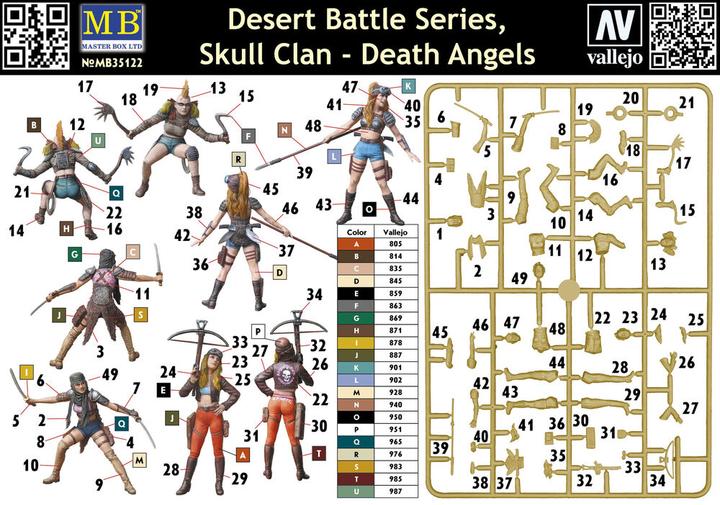 Produktbild Master Box Skull Clan-Death Angels,Desert Battle Se