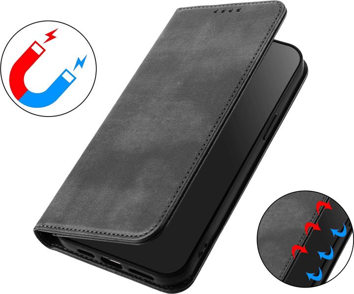 Actual product image Cover-Discount Xiaomi Redmi Note 15 Pro 5G - Vintage Flip Case (Xiaomi Redmi 15 5G)