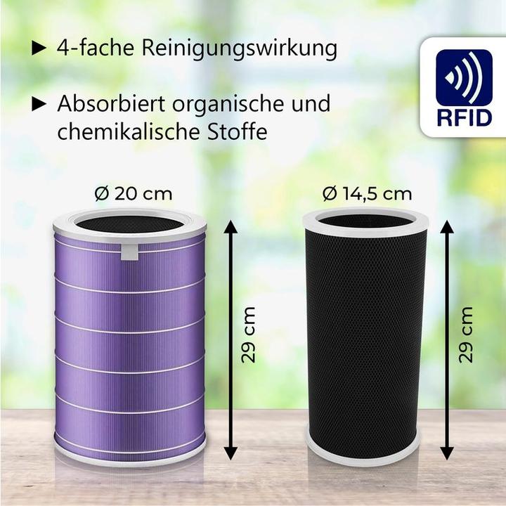 Produktbild Hermex Alternatives HEPA- & Aktivkohlefilter-Set zu Xiaomi Mi Air Purifier 3C (1 x)