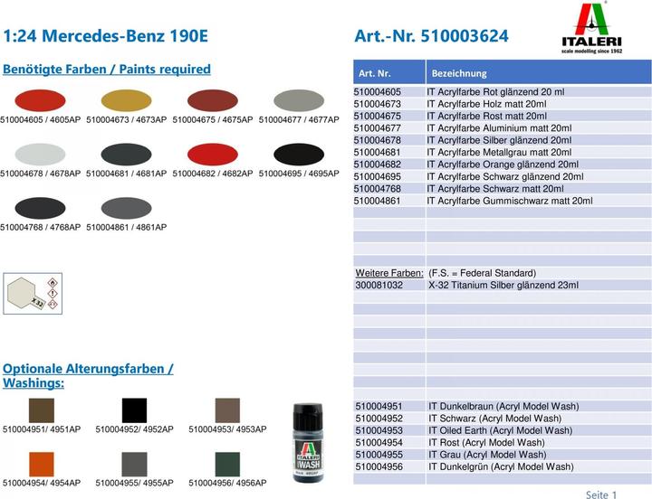 Actual product image Mercedes-Benz 190E