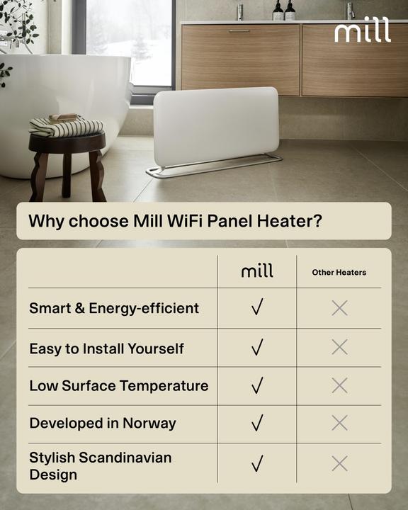 Immagine prodotto Mill Invisible Smart WiFi PanelHeater 1500W