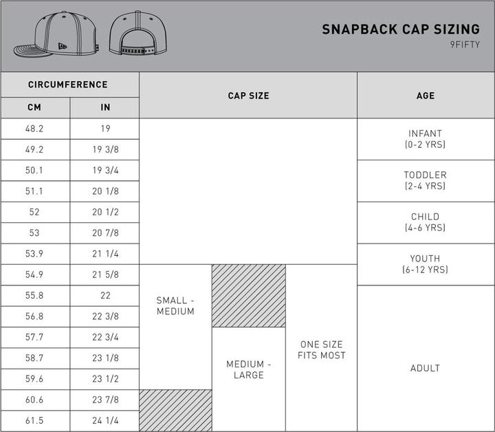Produktbild New Era 9FIFTY MLB NY Yankees Cotton Block (M, L)