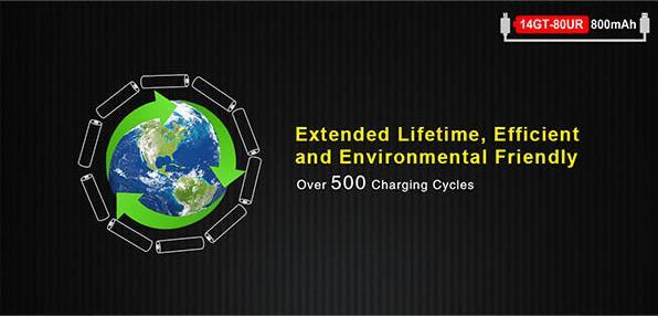 Actual product image Klarus 4GT-80UR, 800mAh - ohne Mirco-USB Ladekabel (1 pcs., 14500, 800 mAh)