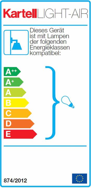 Energy Label Kartell Light-Air Led Wall Lamp (E14)