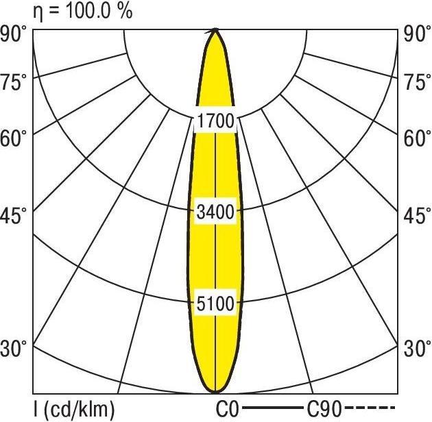 Produktbild Ridi LED-Stromschienenstrahler (3140 lm)