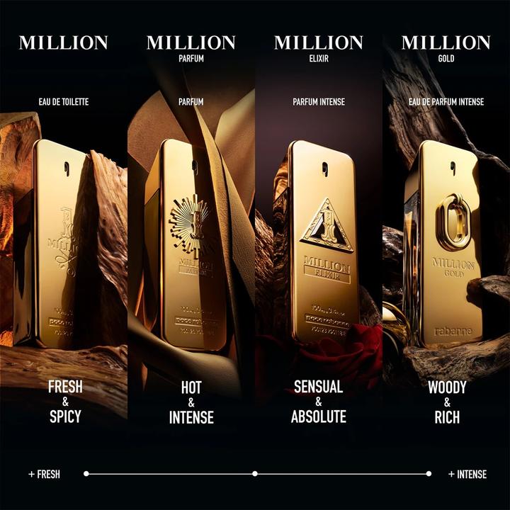 Immagine prodotto Paco Rabanne 1 Million (Eau de parfum, 200 ml)