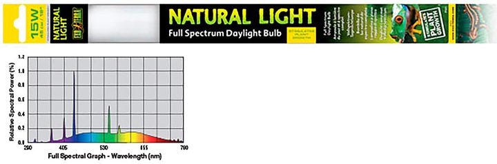 Produktbild Exo Terra Leuchtstoffröhre Repti Glo 2.0 25W (UVB)