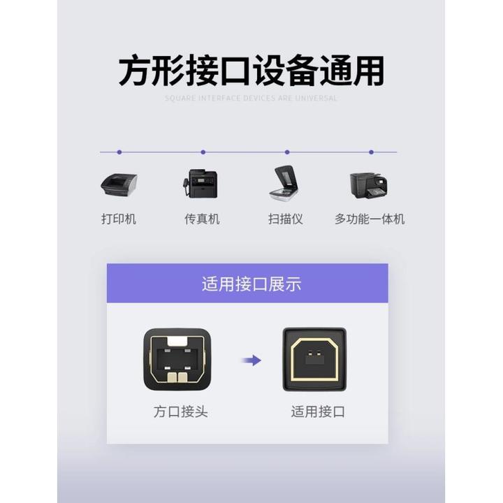 Productafbeelding Ugreen USB A - USB B (1 m, USB 2.0)