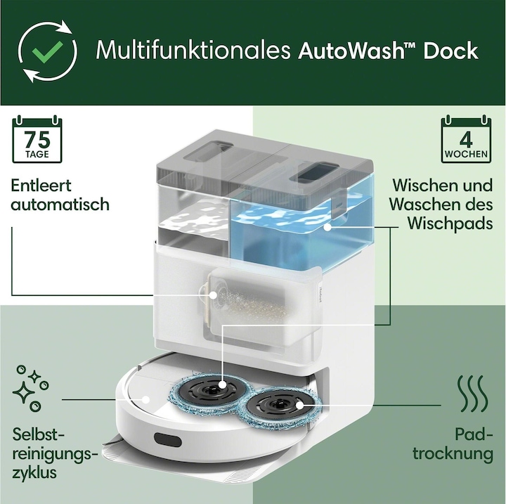 Produktbild iRobot Roomba Plus 405 Combo + AutoWash Dock (Saugwischroboter)
