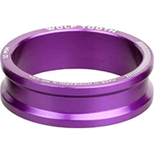 Wolf Tooth, Steuersatz