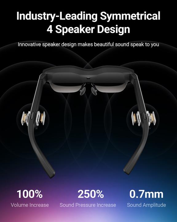 Immagine prodotto RayNeo Air 2S