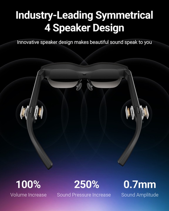 Actual product image RayNeo Air 2S