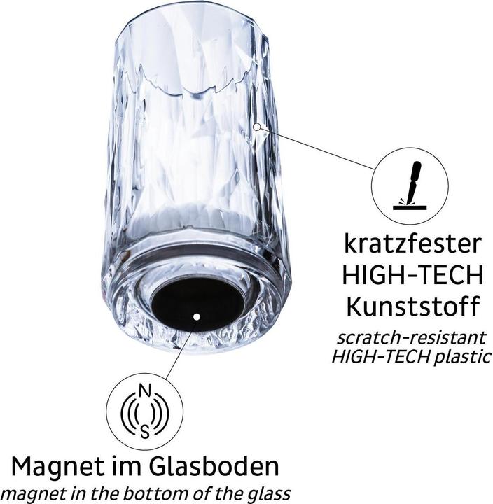 Actual product image Silwy Magnet Plastic Glasses Shot