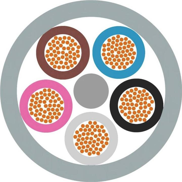 Immagine prodotto Lapp ÖLFLEX CLASSIC PN 4X1,5 (500 m)