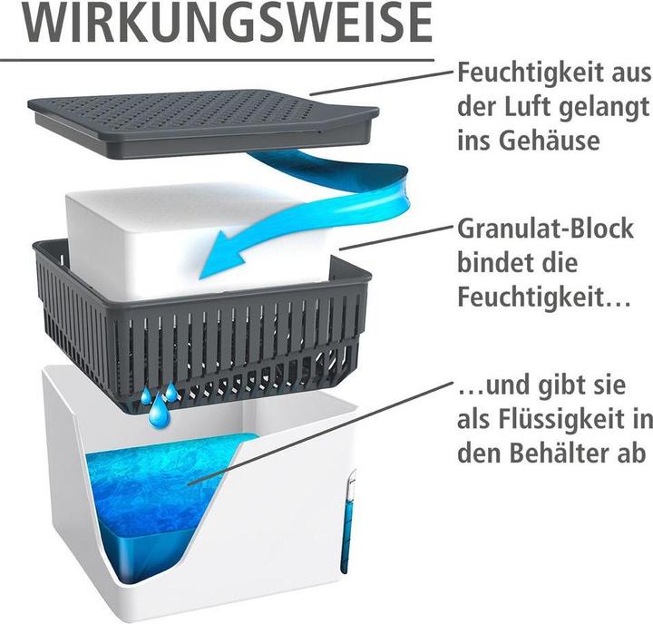 Image du produit Wenko Cube (53 m²)