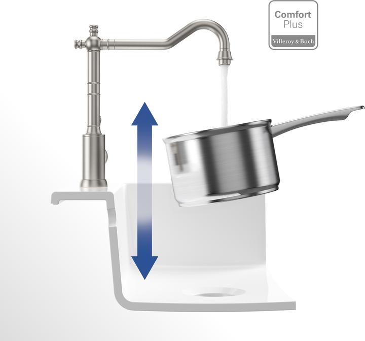 Actual product image Villeroy & Boch Avia 2.0 kitchen tap, stainless steel
