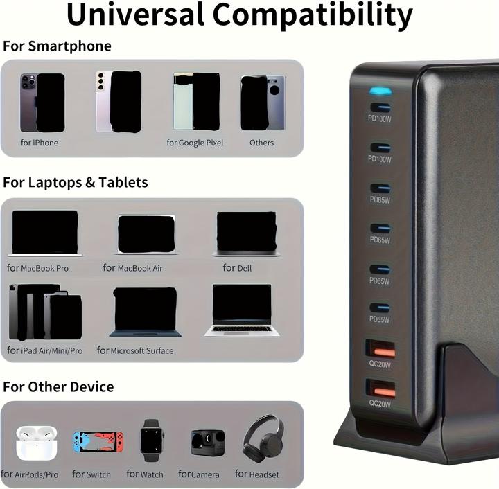 Image du produit PhoneLook Station de charge rapide 500W 8 ports USB PD Quick Charge 3.0 USB-C avec câble inclus prise CH/EU in (500 W)
