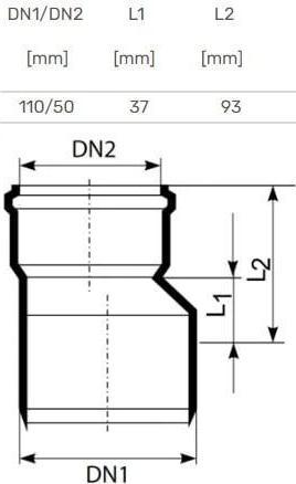 Nutritional values and ingredients Magnaplast Reduction of internal sewage system HTR 110/50mm (11330)