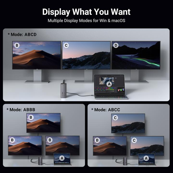 Actual product image Ugreen Multi (USB-C, 12 Ports)