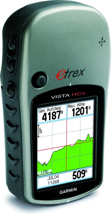 Actual product image Garmin eTrex Vista HCx