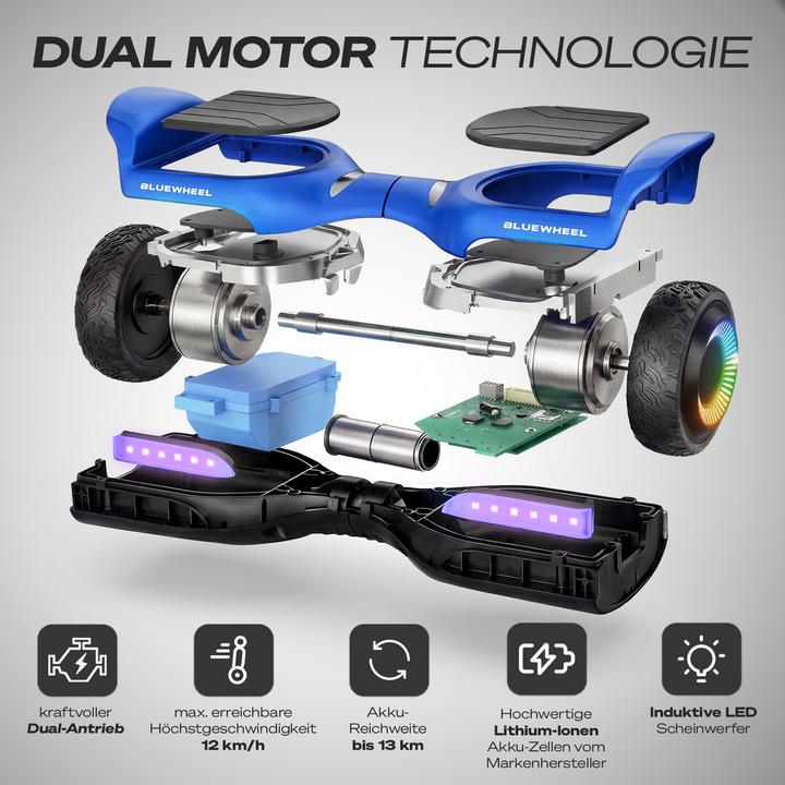 Actual product image Bluewheel 6,5" Premium Hoverboard HX720 Hoverboard (12 km/h, 250 W)