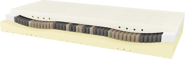 Immagine prodotto Procave SleepClean (150 x 220 cm)