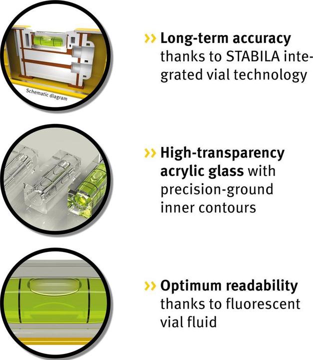 Actual product image Stabila Spirit level Type 80 AS2 (150 cm)