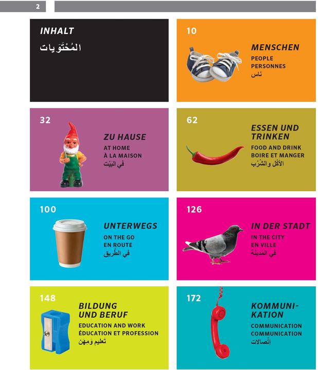 Produktbild Grosses Bildwörterbuch Arabisch - Deutsch + Englisch und Französisch (Deutsch, Französisch, Arabisch, Englisch, 2019)