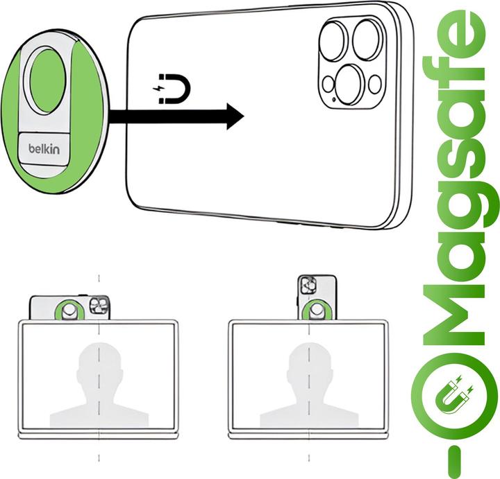 Actual product image Belkin Mount