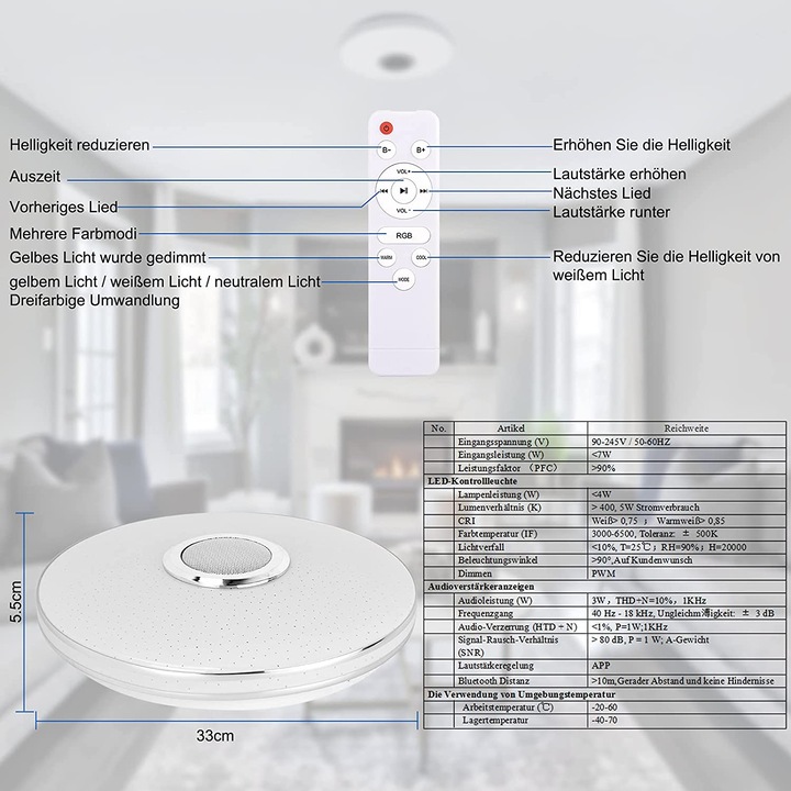 Actual product image Gindoly LED ceiling light Smart (2500 lm)